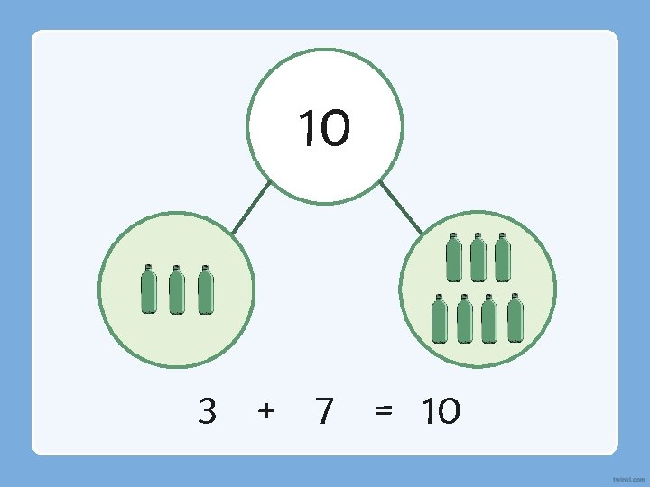 10 3 + 7 = 10 
