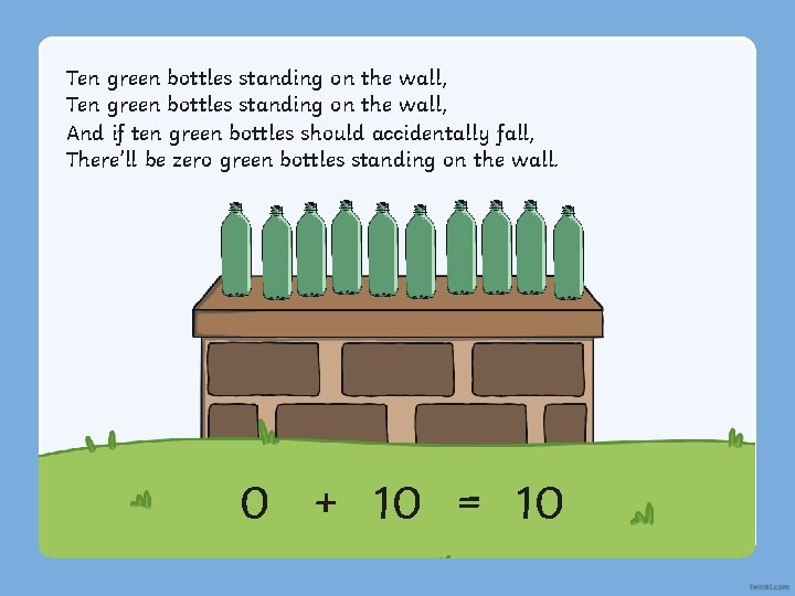 Ten green bottles standing on the wall, And if ten green bottles should accidentally