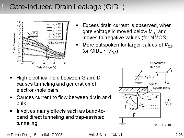 Gate-Induced Drain Leakage (GIDL) § Excess drain current is observed, when gate voltage is