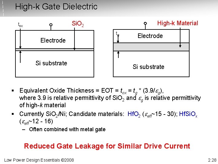 High-k Gate Dielectric High-k Material Si. O 2 tox tg Electrode Si substrate §