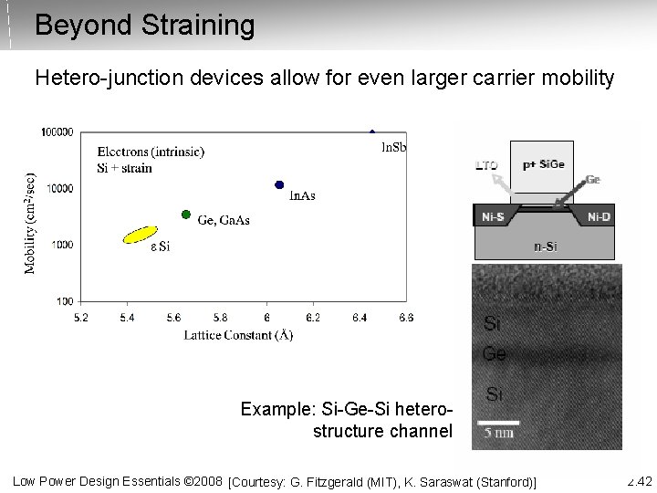 Beyond Straining Hetero-junction devices allow for even larger carrier mobility Example: Si-Ge-Si heterostructure channel