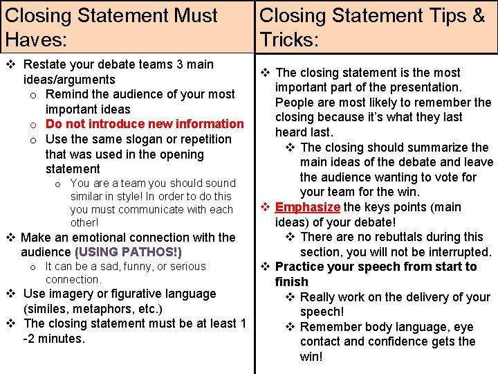 Closing Statement Must Haves: v Restate your debate teams 3 main ideas/arguments o Remind