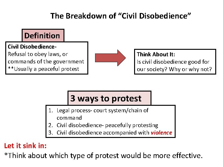 The Breakdown of “Civil Disobedience” Definition Civil Disobedience. Refusal to obey laws, or commands The Breakdown of “Civil Disobedience” Definition Civil Disobedience. Refusal to obey laws, or commands