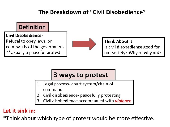 The Breakdown of “Civil Disobedience” Definition Civil Disobedience. Refusal to obey laws, or commands