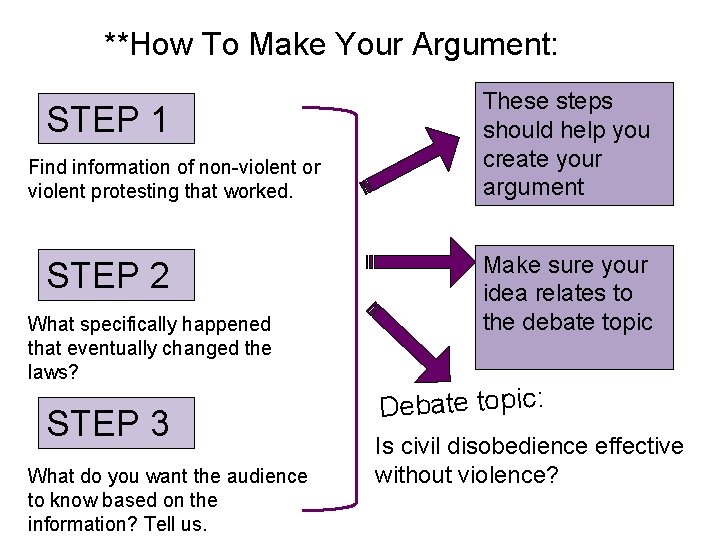 **How To Make Your Argument: STEP 1 Find information of non-violent or violent protesting