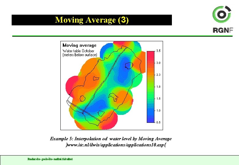 Moving Average (3) Example 5: Interpolation od water level by Moving Average )www. itc.