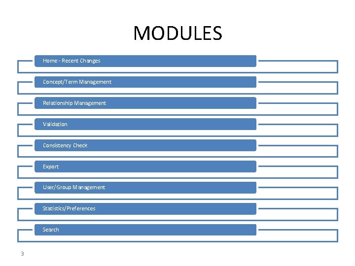 MODULES Home - Recent Changes Concept/Term Management Relationship Management Validation Consistency Check Export User/Group