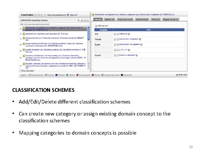 CLASSIFICATION SCHEMES • Add/Edit/Delete different classification schemes • Can create new category or assign