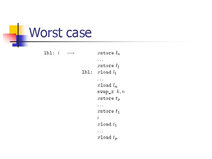 Worst case 
