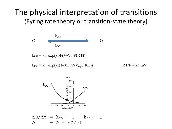 The physical interpretation of transitions (Eyring rate theory or transition-state theory) k. OC k.