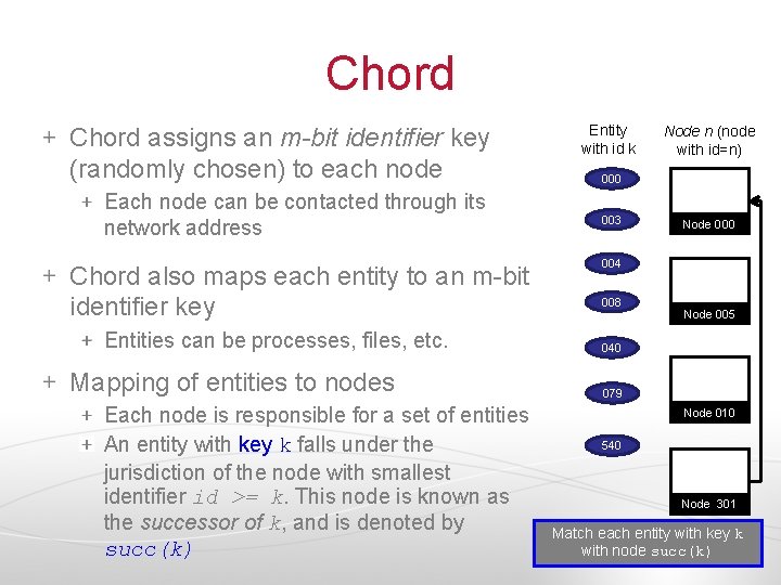 Chord assigns an m-bit identifier key (randomly chosen) to each node Each node can
