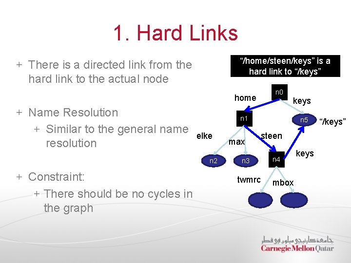 1. Hard Links “/home/steen/keys” is a hard link to “/keys” There is a directed