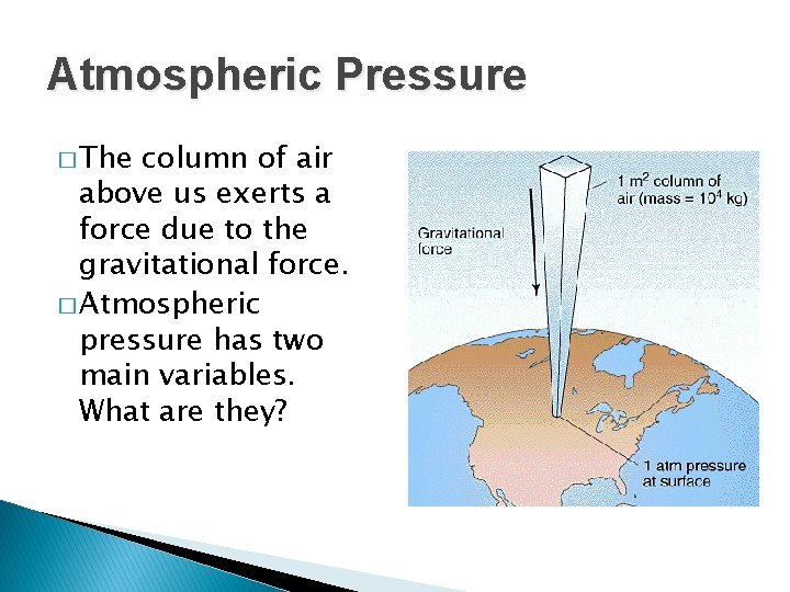 Atmospheric Pressure � The column of air above us exerts a force due to