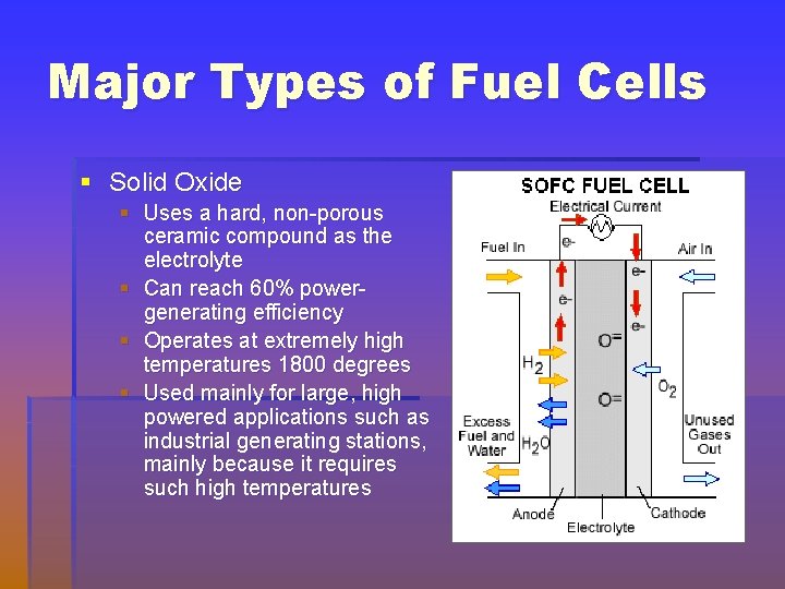 Major Types of Fuel Cells § Solid Oxide § Uses a hard, non-porous ceramic