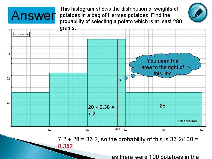 Answer This histogram shows the distribution of weights of potatoes in a bag of