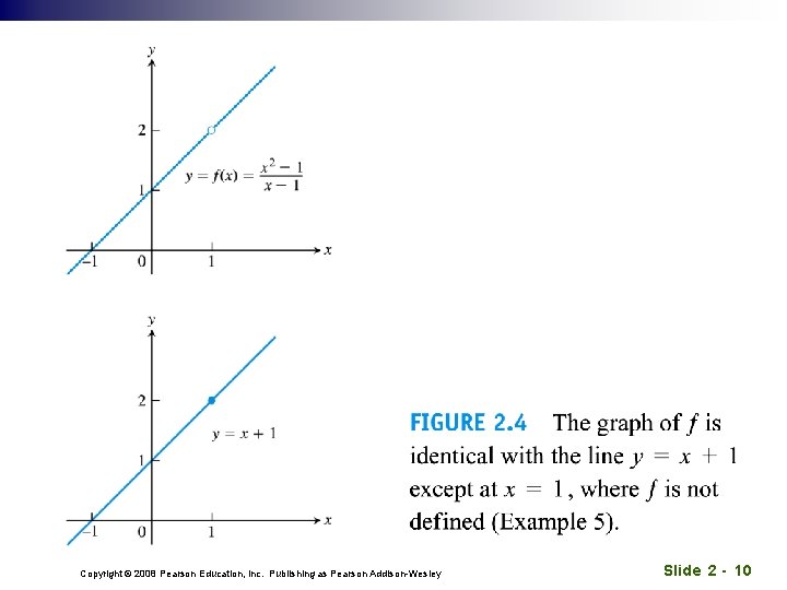 Copyright © 2008 Pearson Education, Inc. Publishing as Pearson Addison-Wesley Slide 2 - 10