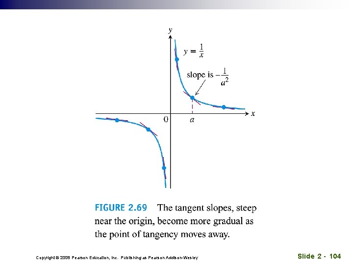 Copyright © 2008 Pearson Education, Inc. Publishing as Pearson Addison-Wesley Slide 2 - 104