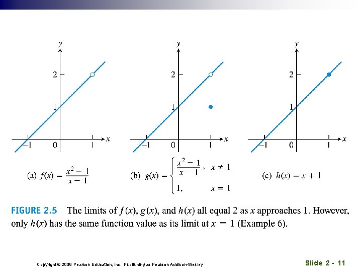 Copyright © 2008 Pearson Education, Inc. Publishing as Pearson Addison-Wesley Slide 2 - 11