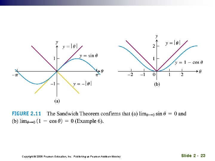 Copyright © 2008 Pearson Education, Inc. Publishing as Pearson Addison-Wesley Slide 2 - 23