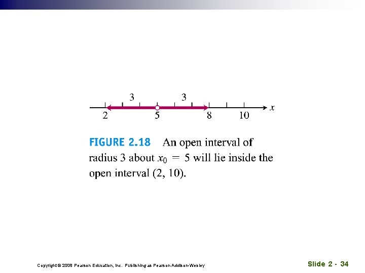 Copyright © 2008 Pearson Education, Inc. Publishing as Pearson Addison-Wesley Slide 2 - 34