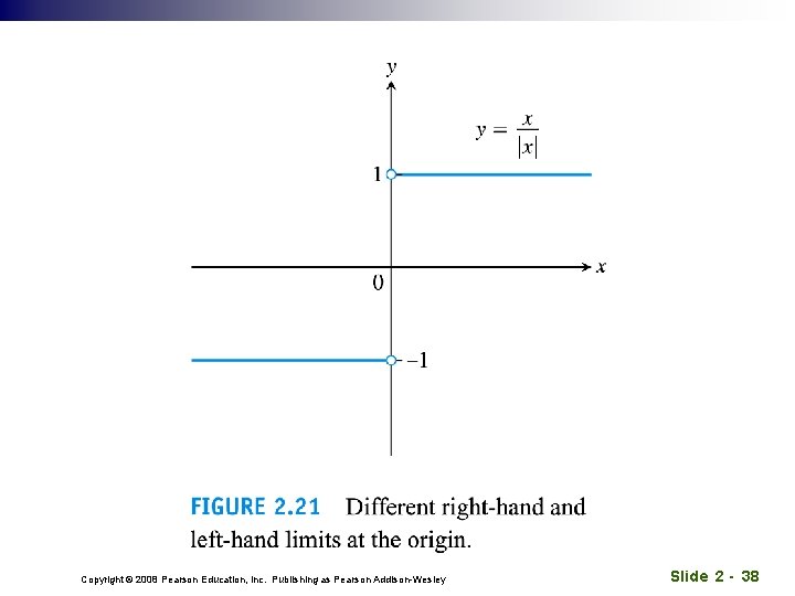 Copyright © 2008 Pearson Education, Inc. Publishing as Pearson Addison-Wesley Slide 2 - 38