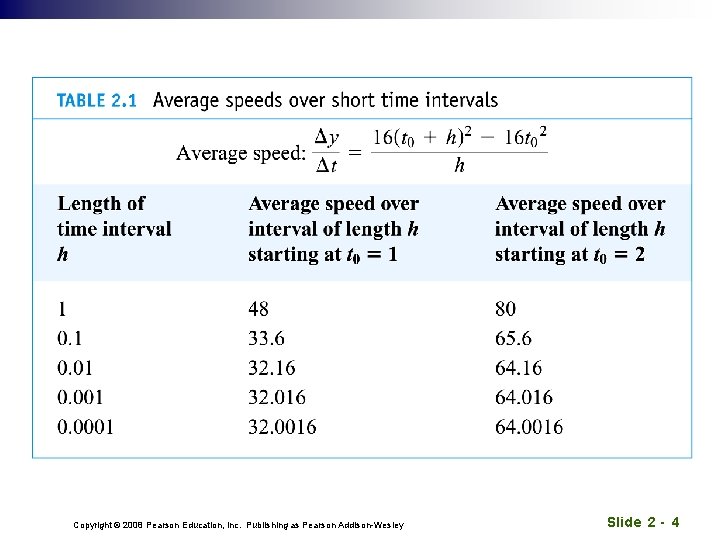 Copyright © 2008 Pearson Education, Inc. Publishing as Pearson Addison-Wesley Slide 2 - 4