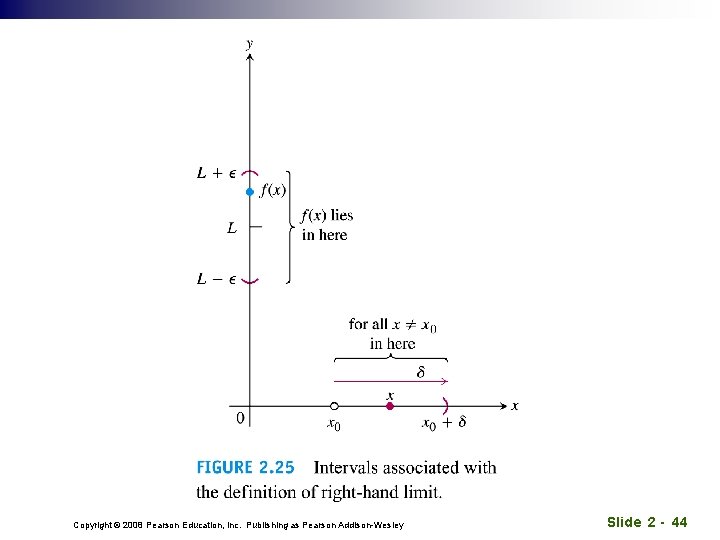 Copyright © 2008 Pearson Education, Inc. Publishing as Pearson Addison-Wesley Slide 2 - 44