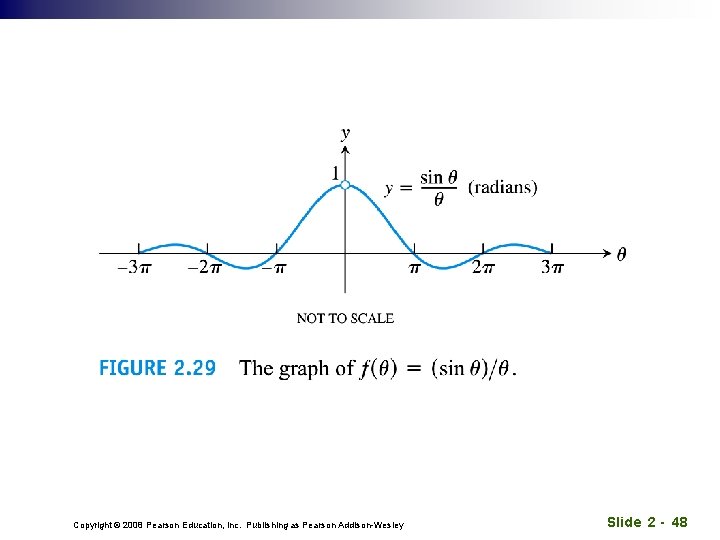 Copyright © 2008 Pearson Education, Inc. Publishing as Pearson Addison-Wesley Slide 2 - 48