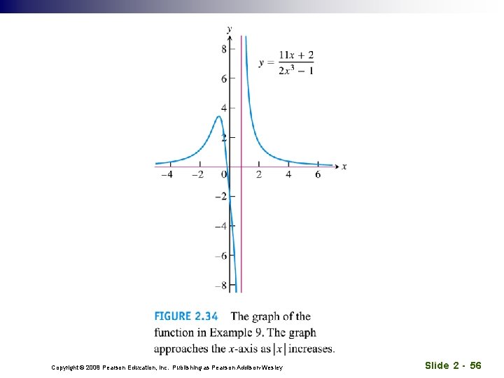 Copyright © 2008 Pearson Education, Inc. Publishing as Pearson Addison-Wesley Slide 2 - 56