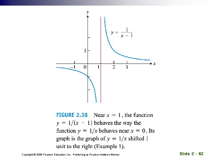 Copyright © 2008 Pearson Education, Inc. Publishing as Pearson Addison-Wesley Slide 2 - 62