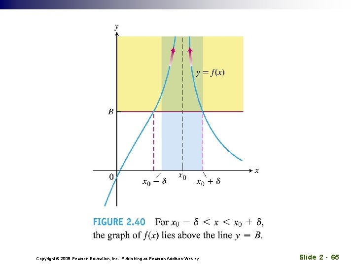 Copyright © 2008 Pearson Education, Inc. Publishing as Pearson Addison-Wesley Slide 2 - 65