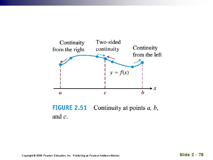 Copyright © 2008 Pearson Education, Inc. Publishing as Pearson Addison-Wesley Slide 2 - 78