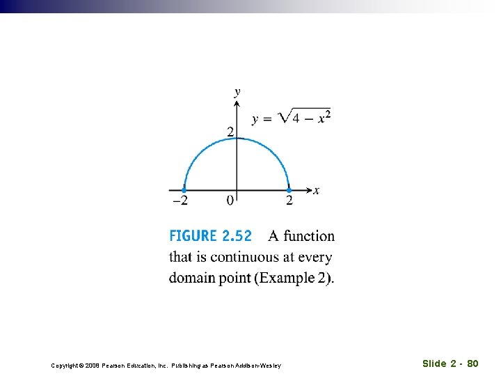 Copyright © 2008 Pearson Education, Inc. Publishing as Pearson Addison-Wesley Slide 2 - 80