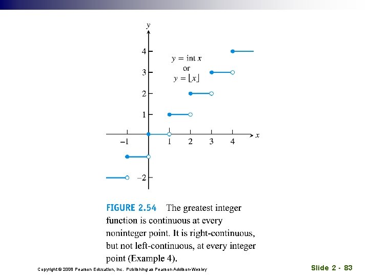 Copyright © 2008 Pearson Education, Inc. Publishing as Pearson Addison-Wesley Slide 2 - 83