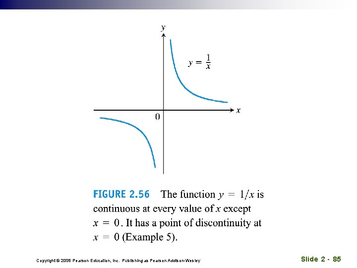 Copyright © 2008 Pearson Education, Inc. Publishing as Pearson Addison-Wesley Slide 2 - 85