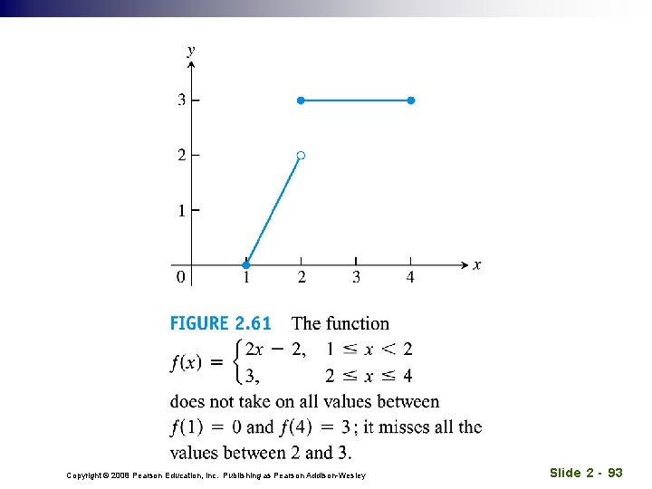 Copyright © 2008 Pearson Education, Inc. Publishing as Pearson Addison-Wesley Slide 2 - 93