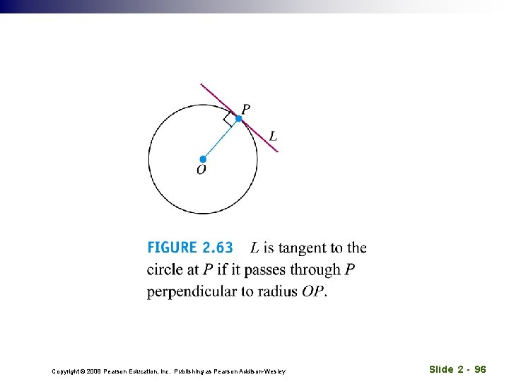 Copyright © 2008 Pearson Education, Inc. Publishing as Pearson Addison-Wesley Slide 2 - 96