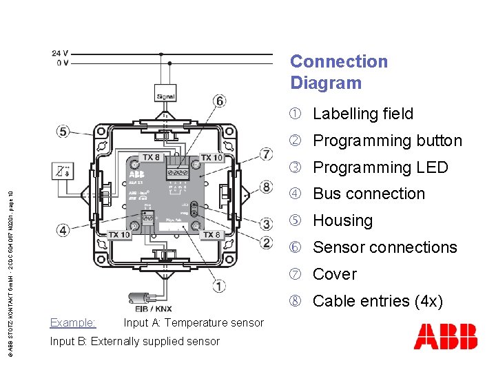 Connection Diagram Labelling field Programming button © ABB STOTZ-KONTAKT Gmb. H - 2 CDC