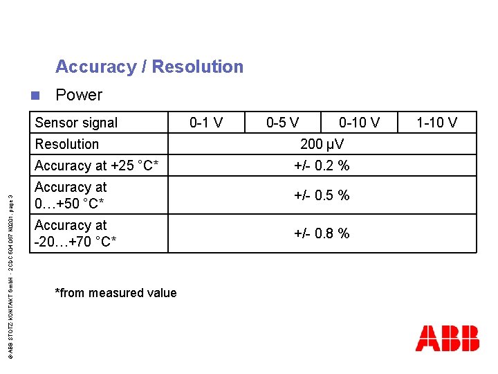 Accuracy / Resolution n Power Sensor signal © ABB STOTZ-KONTAKT Gmb. H - 2