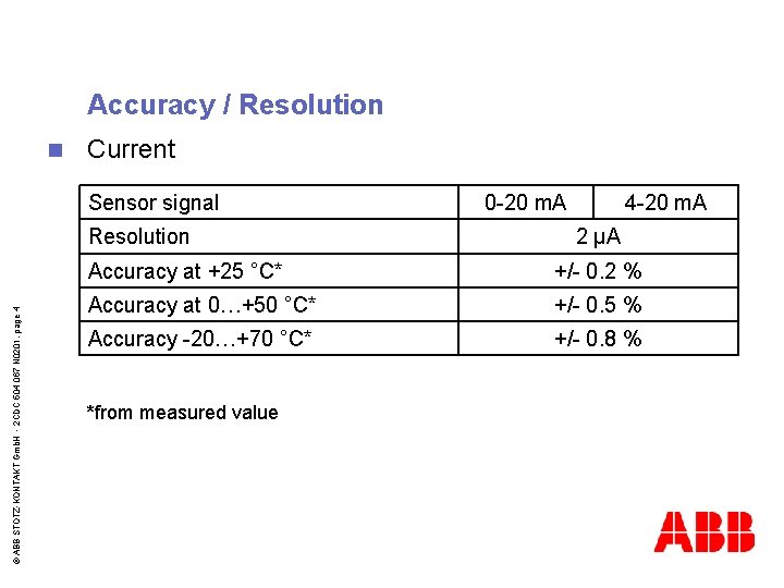 Accuracy / Resolution n Current Sensor signal © ABB STOTZ-KONTAKT Gmb. H - 2