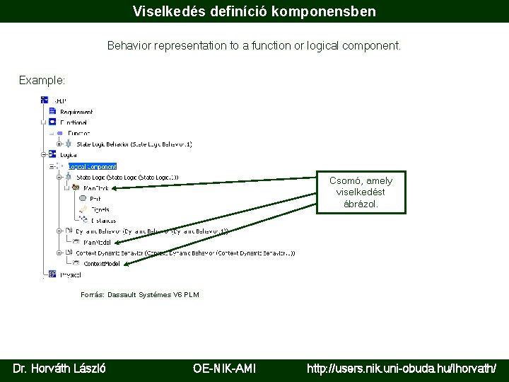 Viselkedés definíció komponensben Behavior representation to a function or logical component. Example: Csomó, amely