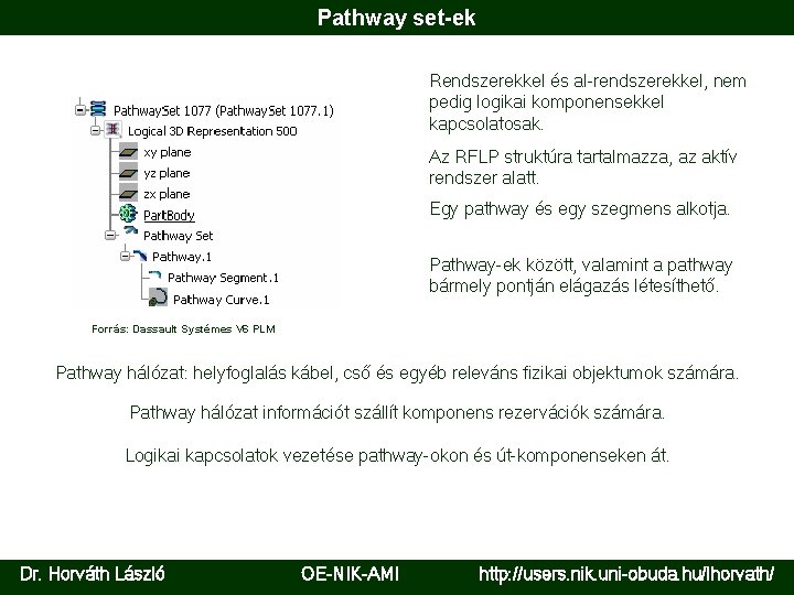 Pathway set-ek Rendszerekkel és al-rendszerekkel, nem pedig logikai komponensekkel kapcsolatosak. Az RFLP struktúra tartalmazza,