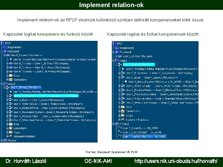 Implement relation-ok az RFLP struktúra különböző szintjein definiált komponenseket kötik össze. Kapcsolat logikai komponens