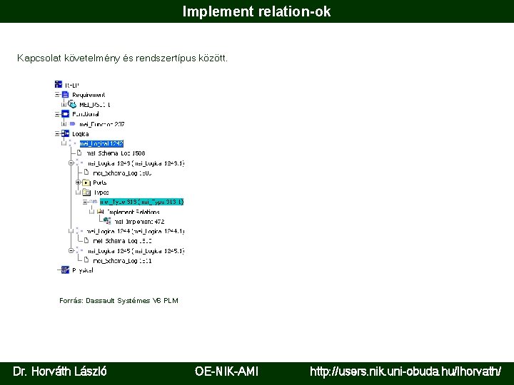 Implement relation-ok Kapcsolat követelmény és rendszertípus között. Forrás: Dassault Systémes V 6 PLM Dr.