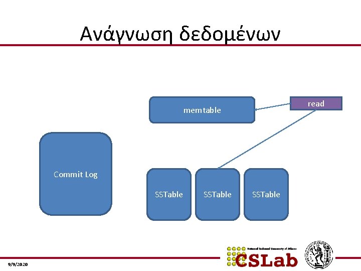 Ανάγνωση δεδομένων read memtable Commit Log SSTable 9/9/2020 SSTable 