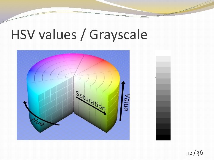 HSV values / Grayscale 12 /36 