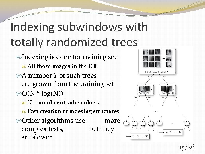 Indexing subwindows with totally randomized trees Indexing is done for training set All those