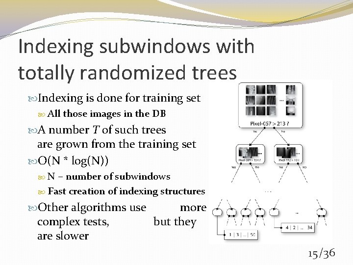 Indexing subwindows with totally randomized trees Indexing is done for training set All those Indexing subwindows with totally randomized trees Indexing is done for training set All those