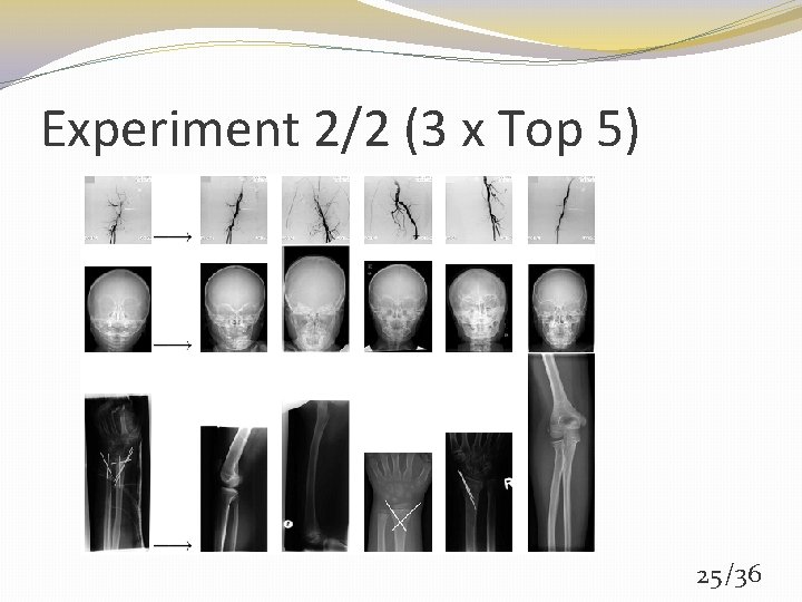 Experiment 2/2 (3 x Top 5) 25 /36 