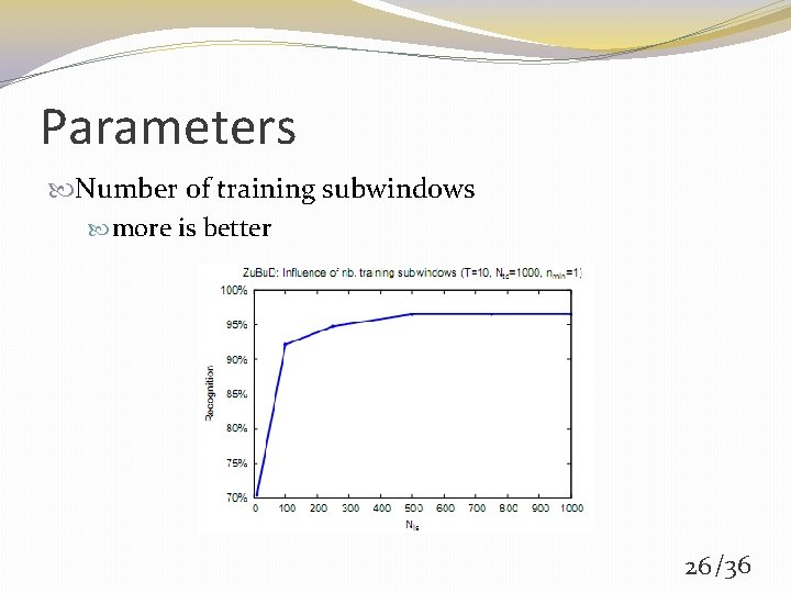 Parameters Number of training subwindows more is better 26 /36 